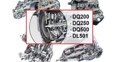 Плюсы и минусы коробки DSG